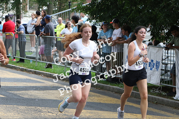 Finish5k_1968