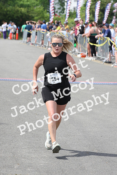 FinishHalf_2021