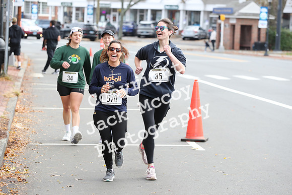 Finish_2017