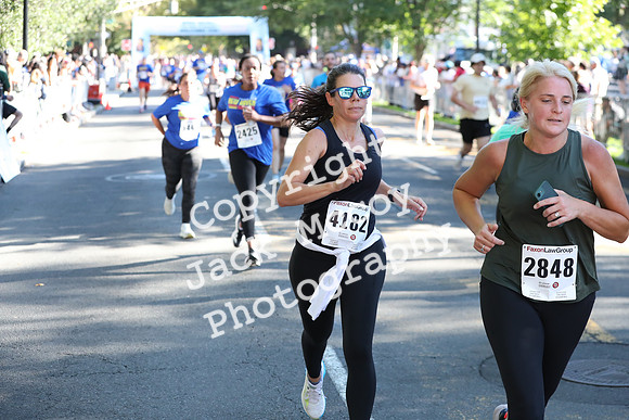 Finish5k_1529