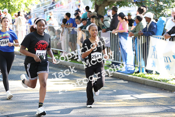 Finish5k_1964