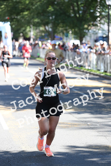 Finish20kHalf_0850