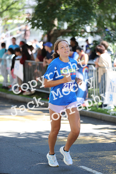 Finish20kHalf_1524