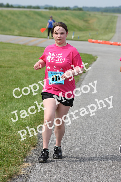 Finish_2022
