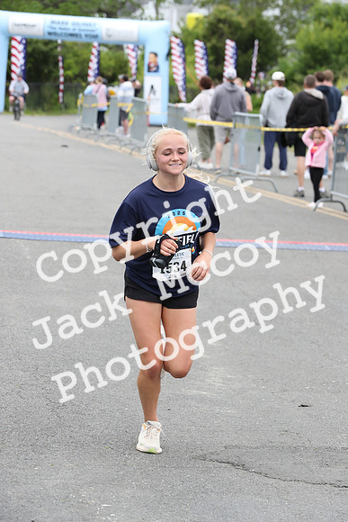 FinishHalf_2460
