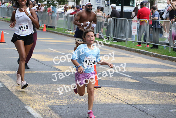 Finish5k_2024